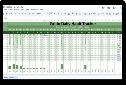 habit tracker 2